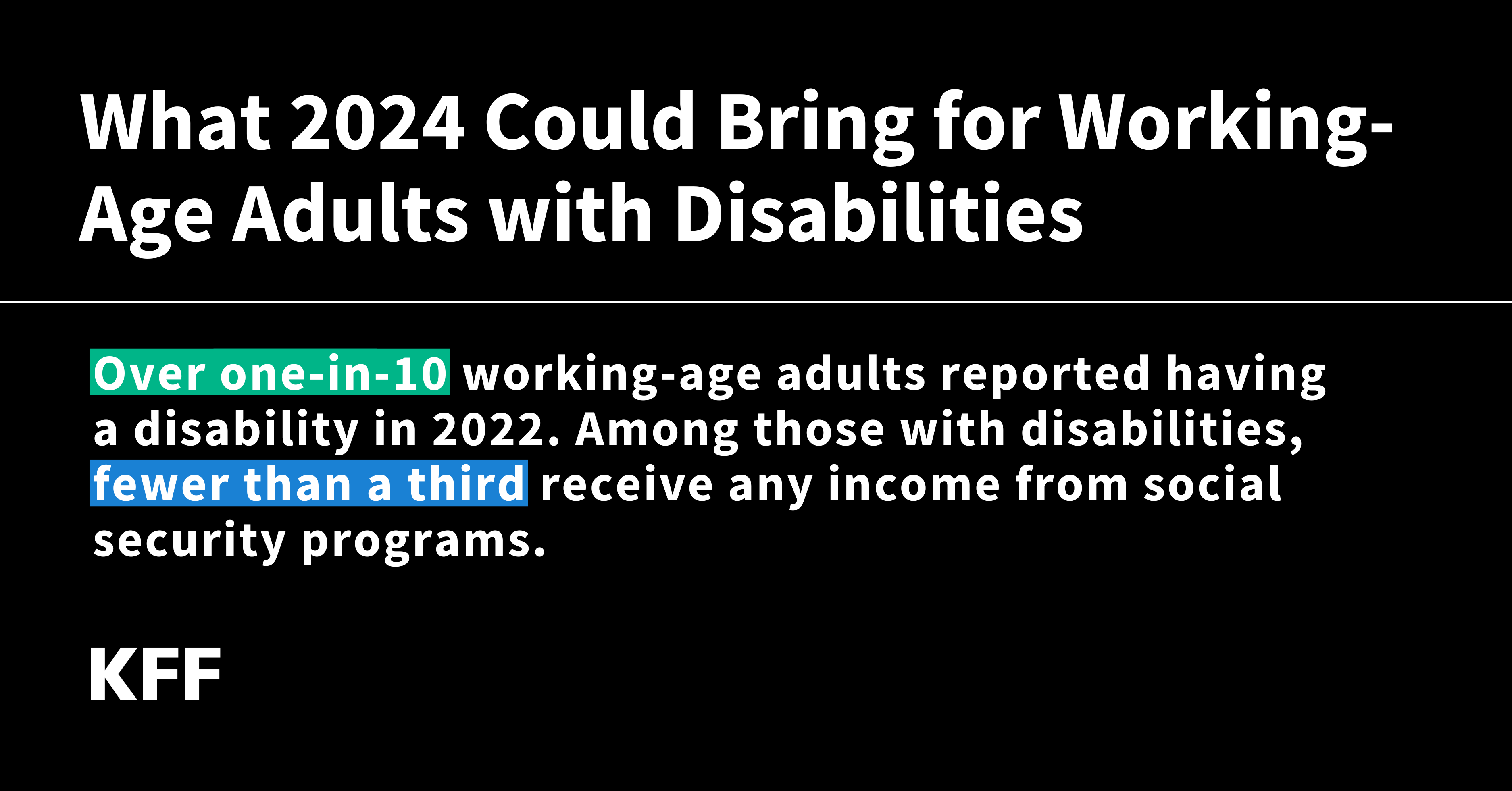 Working-Age Adults with Disabilities Living in the Community