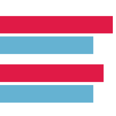 Poverty Inequality – Health Foundation