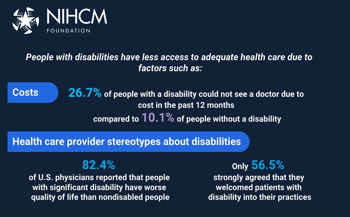 Disability, Health Equity, and COVID-19